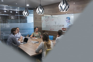 Image showing startup business team on meeting