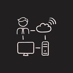 Image showing Cloud computing sketch icon.