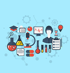 Image showing Concept of management  medical science research, set flat icons