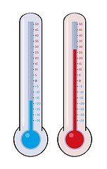 Image showing thermometers with different measured temperature