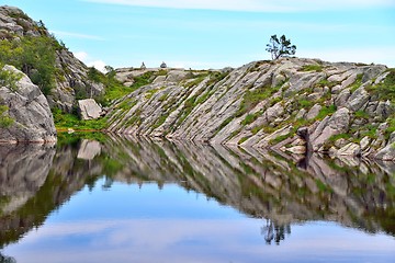 Image showing Beautiful mountain lake in Norway