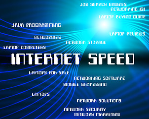 Image showing Internet Speed Means World Wide Web And Fast