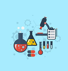 Image showing Template for showing various tests being conducted in laboratory