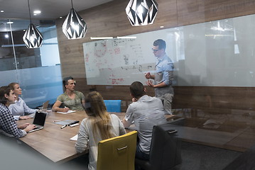 Image showing startup business team on meeting