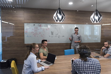 Image showing startup business team on meeting