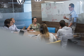 Image showing startup business team on meeting
