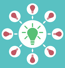 Image showing Icon process of generating ideas to solve problems, birth of the