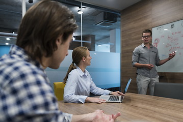 Image showing startup business team on meeting