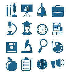 Image showing School Simple Icons