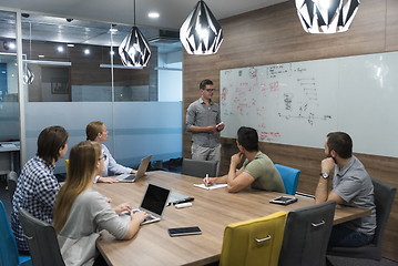 Image showing startup business team on meeting