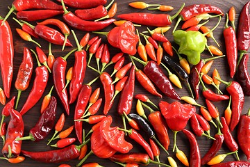 Image showing Peppers.