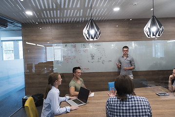 Image showing startup business team on meeting