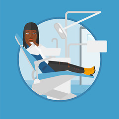 Image showing Scared patient sitting dental chair.