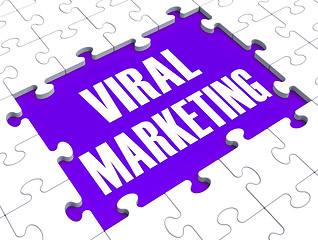 Image showing Viral Marketing Showing Advertising Strategies