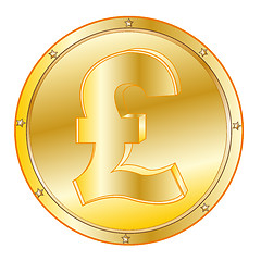 Image showing Coin pound sterling