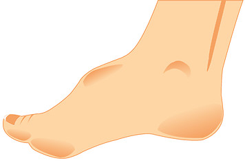 Image showing Foot of the person