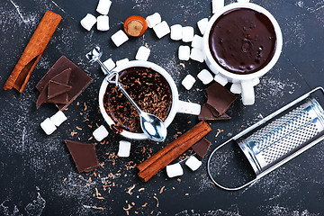 Image showing hot chocolate