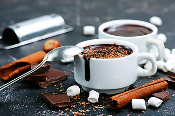 Image showing hot chocolate