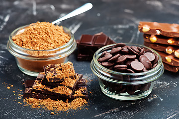Image showing cocoa and chocolate