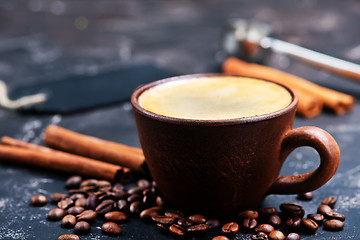 Image showing coffee