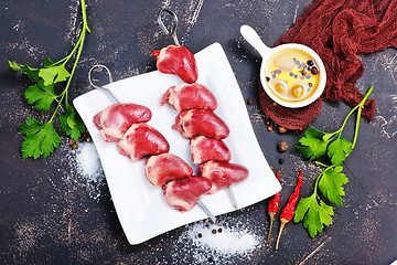 Image showing duck hearts