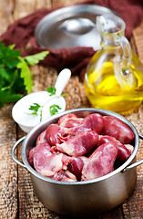 Image showing duck hearts