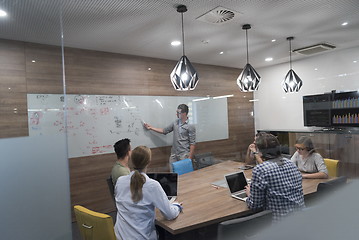 Image showing startup business team on meeting