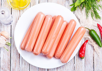 Image showing sausages