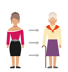 Image showing Concept of Aging Process, Young and Old Woman, Comparison. Colorful People Isolated