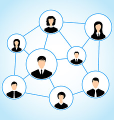 Image showing Group of business people, social relationship