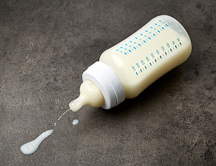 Image showing Baby milk bottle