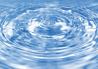 Image showing Water drop