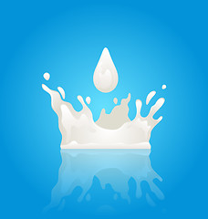 Image showing Milk Splash Crown with Droplet and Reflection