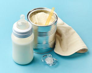 Image showing baby milk bottle