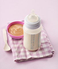 Image showing baby milk bottle