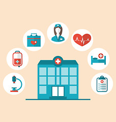 Image showing Flat trendy icons of hospital and another medical objects, moder