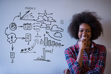 Image showing African American woman writing on a chalkboard in a modern offic