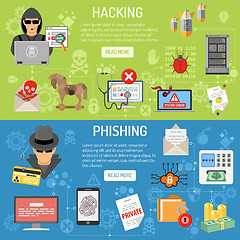 Image showing Cyber Crime hacking and phishing Banners