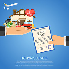 Image showing Insurance Services Concept