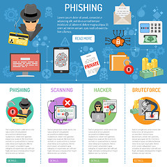 Image showing Cyber Crime phishing infographics