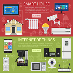 Image showing Smart House and internet of things