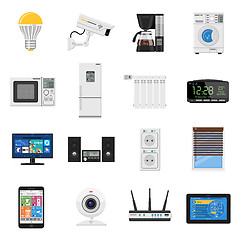 Image showing Smart House and internet of things flat icons set