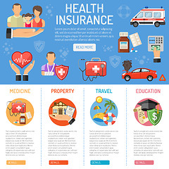 Image showing Insurance Services infographics