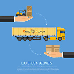 Image showing Logistics and Delivery Concept