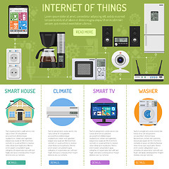 Image showing Smart House and internet of things