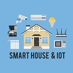 Image showing Smart House and internet of things concept