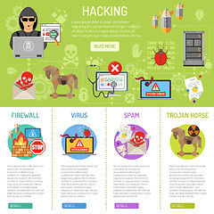 Image showing Cyber Crime hacking infographics