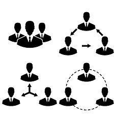 Image showing Set icons human resources and management