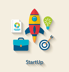 Image showing Concept of New Business Project Startup Development