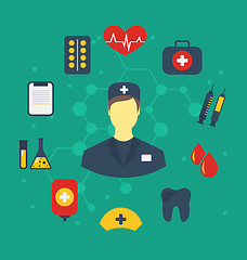 Image showing Set trendy flat medical icons